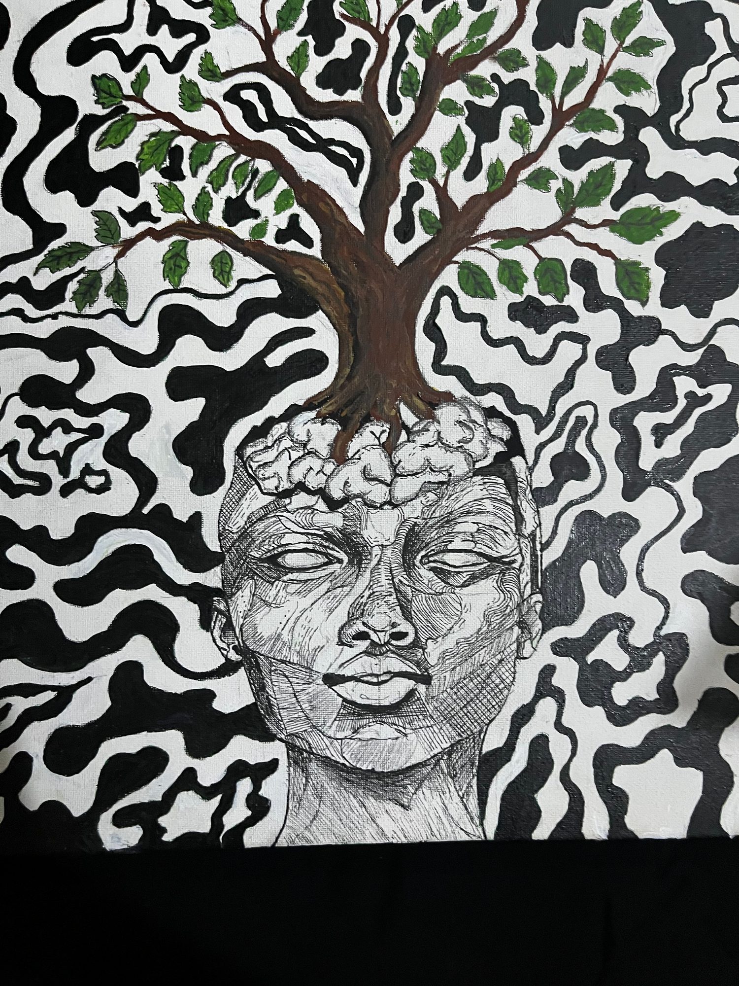 Inner roots