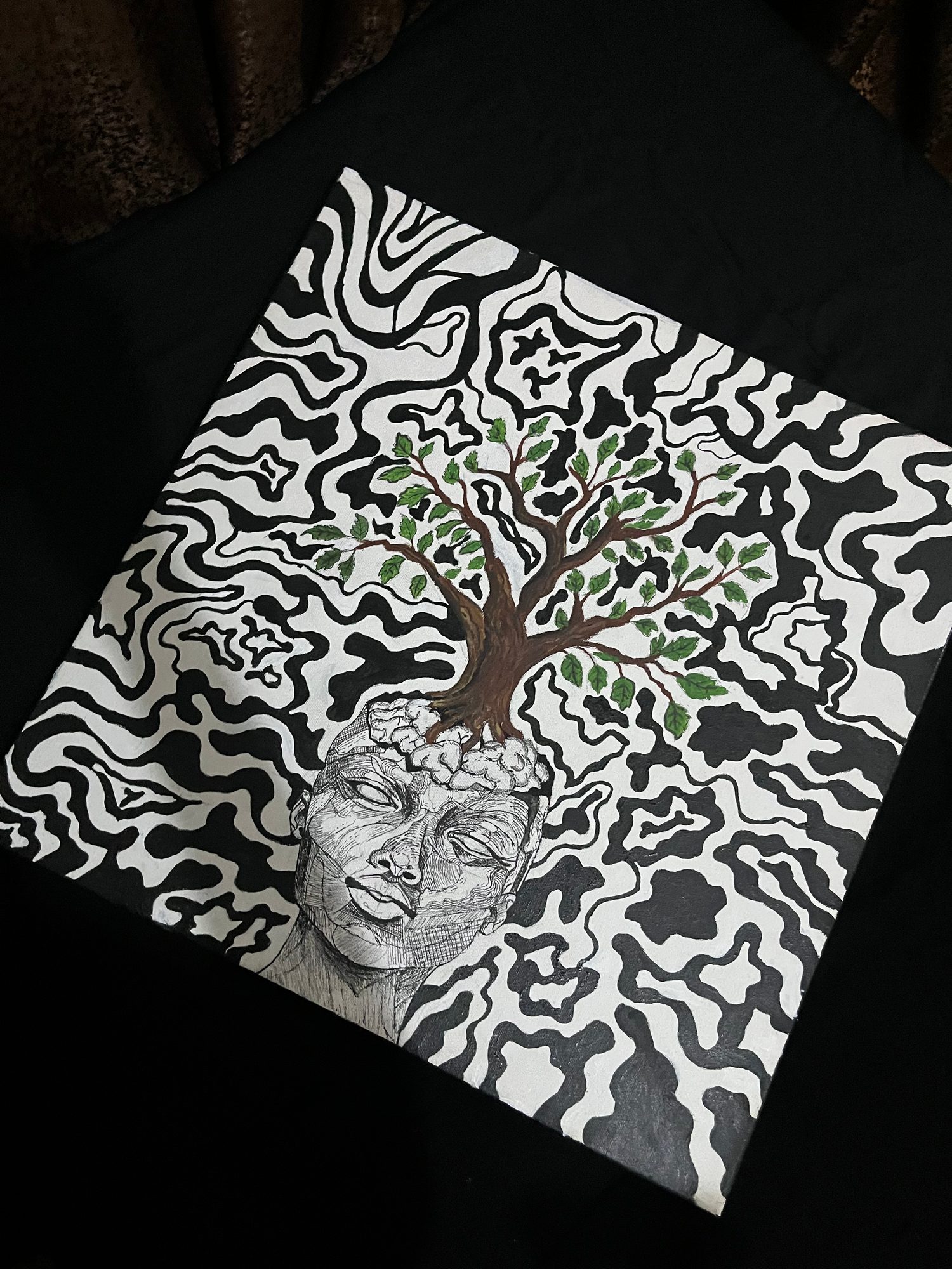 Inner roots
